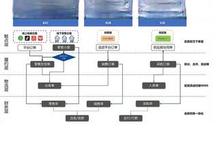 马龙更衣室演讲：今天赢的漂亮 我们对库里的防守太棒了